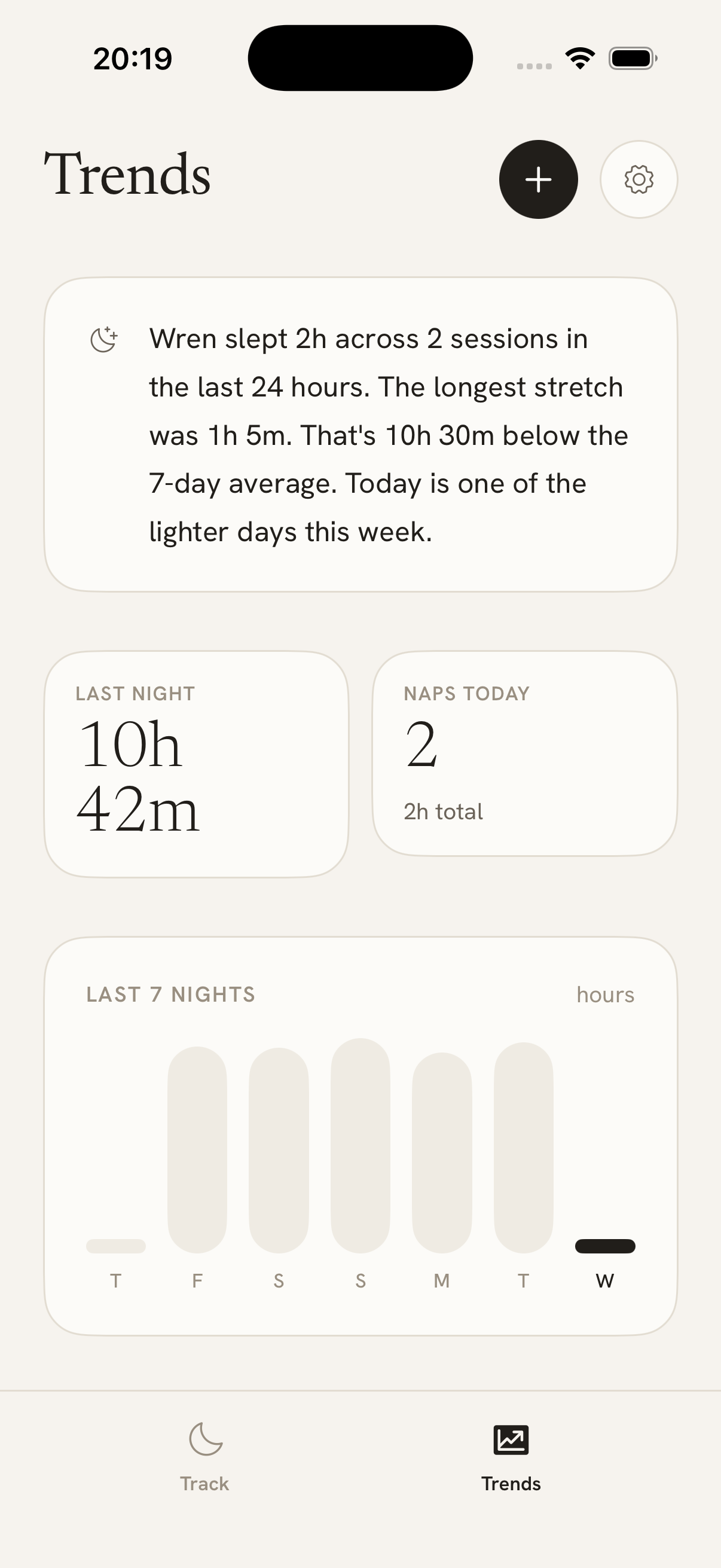 Little Patterns Trends screen in the Light theme — last night's total and a seven-night chart
